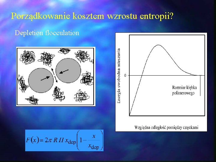 Porządkowanie kosztem wzrostu entropii? Depletion flocculation Porządkowanie kosztem wzrostu entropii? Depletion flocculation