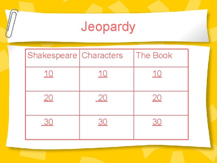Jeopardy Shakespeare Characters The Book 10 10 10 20 20 20 30 30 30 Jeopardy Shakespeare Characters The Book 10 10 10 20 20 20 30 30 30