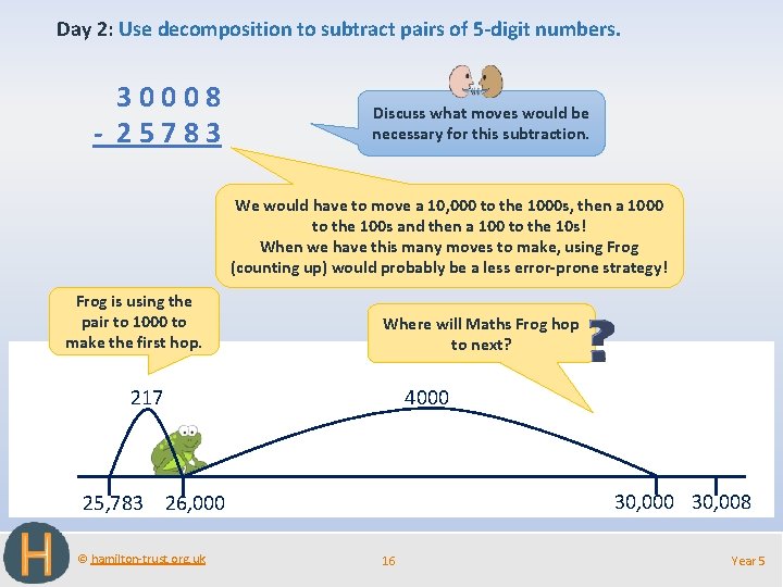 Day 2: Use decomposition to subtract pairs of 5 -digit numbers. 30008 - 25783