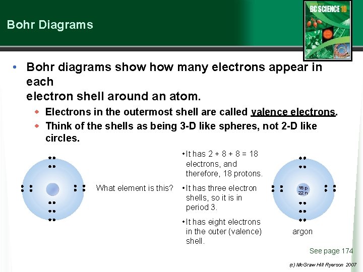 Bohr Diagrams • Bohr diagrams show many electrons appear in each electron shell around