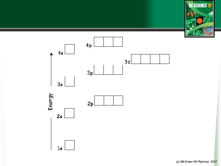 (c) Mc. Graw Hill Ryerson 2007 