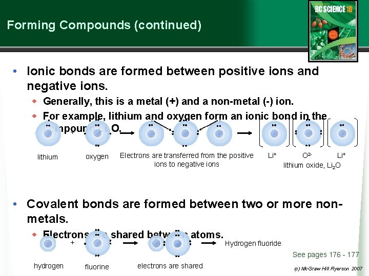 Forming Compounds (continued) • Ionic bonds are formed between positive ions and negative ions.