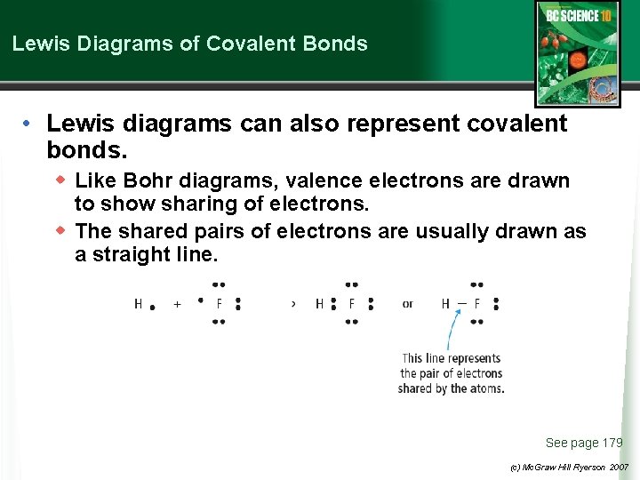Lewis Diagrams of Covalent Bonds • Lewis diagrams can also represent covalent bonds. w