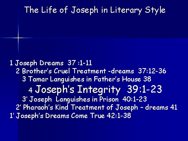 The Life of Joseph in Literary Style 1 Joseph Dreams 37 : 1 -11