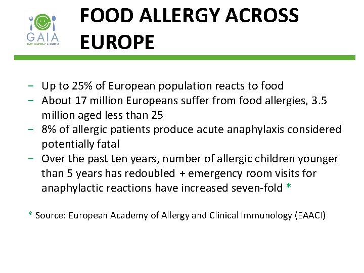 FOOD ALLERGY ACROSS EUROPE − Up to 25% of European population reacts to food