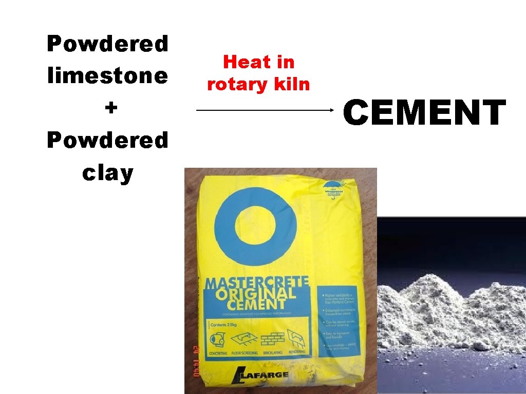 Powdered limestone + Powdered clay Heat in rotary kiln CEMENT 