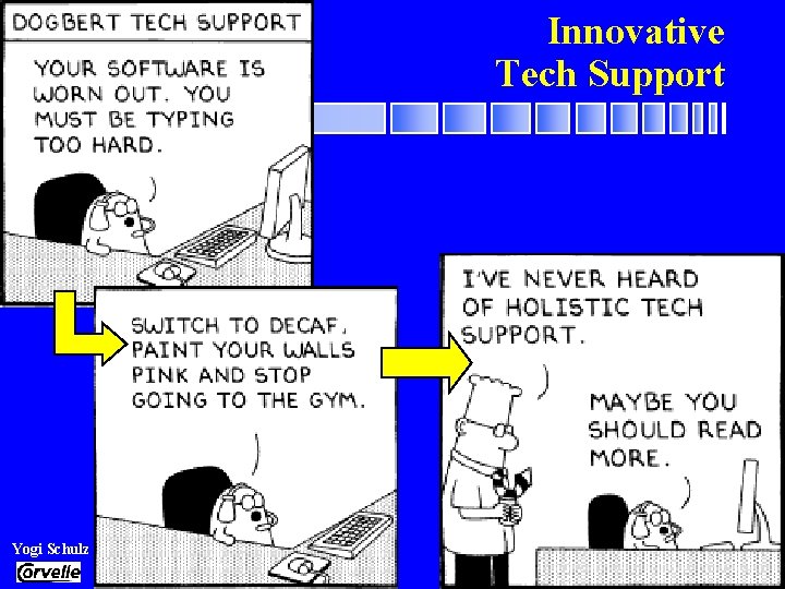 Innovative Tech Support RETS Overview Yogi Schulz File: 03_AEI_Overview. PPT 11 