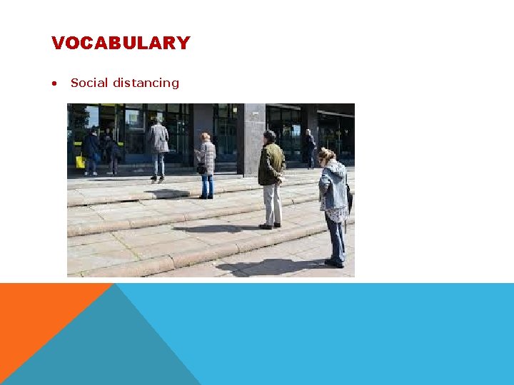 VOCABULARY Social distancing 