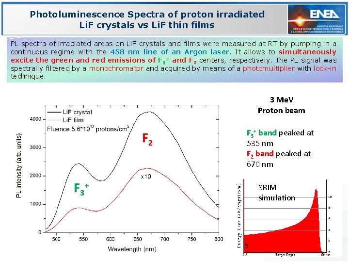 Photoluminescence Spectra of proton irradiated Li. F crystals vs Li. F thin films PL