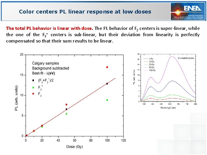 Color centers PL linear response at low doses The total PL behavior is linear