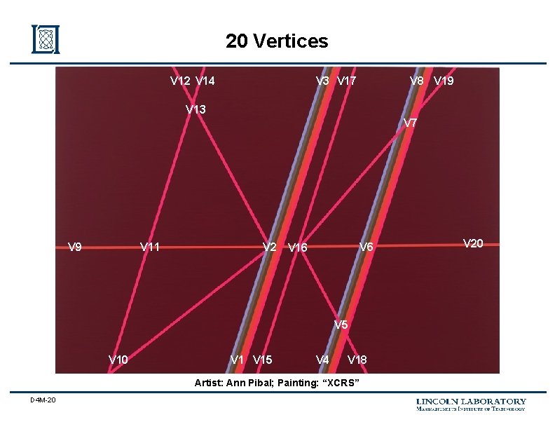 20 Vertices V 12 V 14 V 3 V 17 V 8 V 19