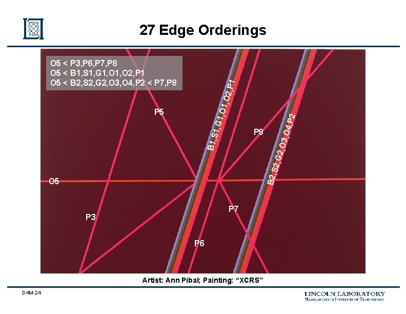 27 Edge Orderings P 8 B 2, S B 1, S P 5 O