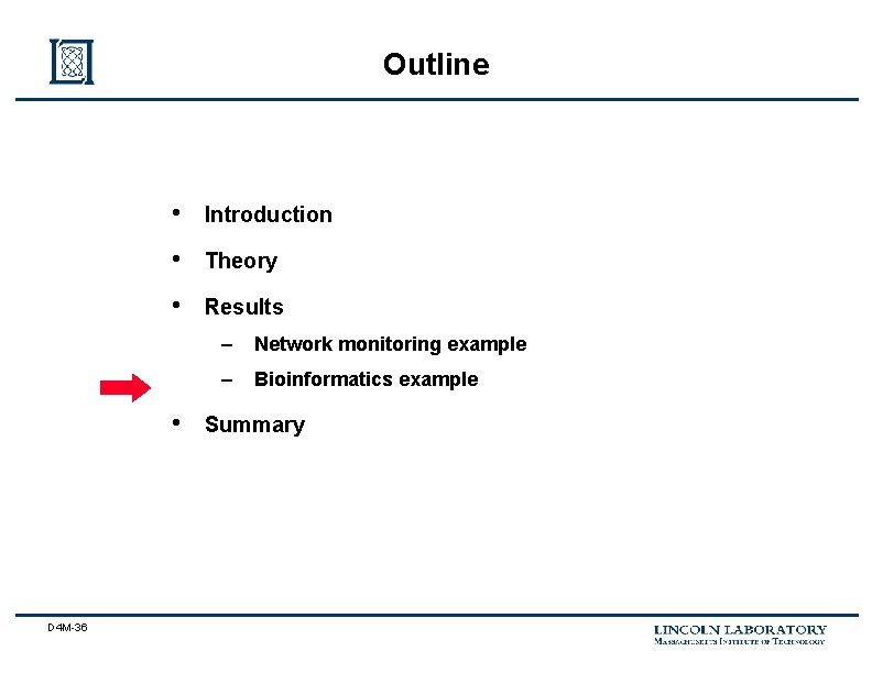 Outline • Introduction • Theory • Results • D 4 M-36 – Network monitoring