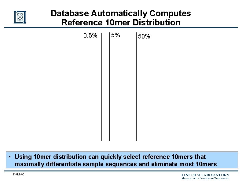 Database Automatically Computes Reference 10 mer Distribution 0. 5% 5% 50% • Using 10