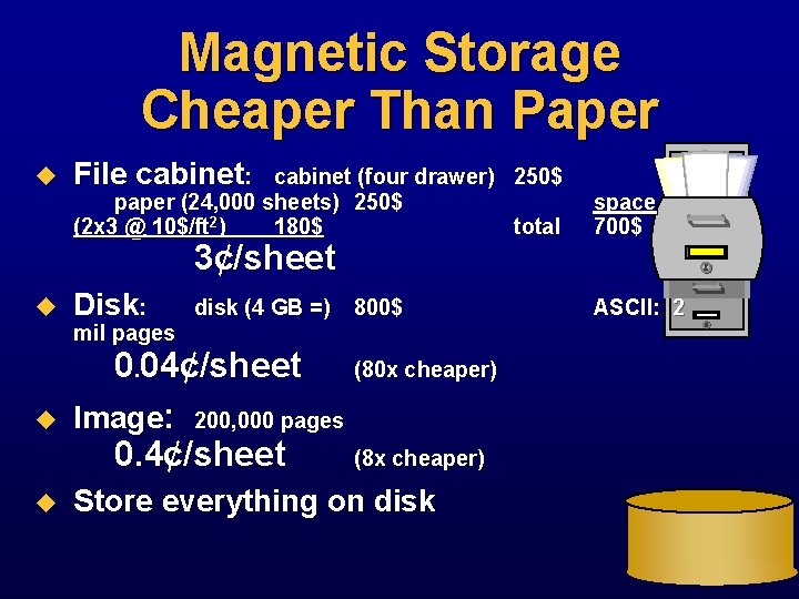 Magnetic Storage Cheaper Than Paper u File cabinet: cabinet (four drawer) 250$ paper (24,