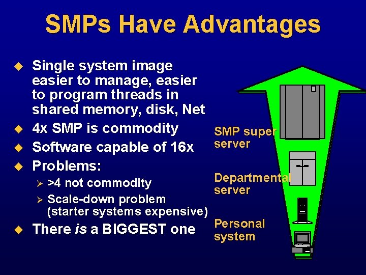 SMPs Have Advantages u u Single system image easier to manage, easier to program