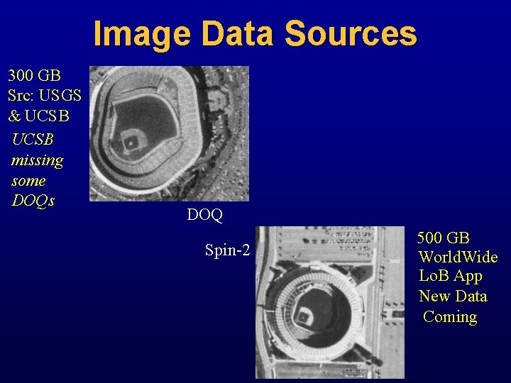 Image Data Sources 300 GB Src: USGS & UCSB missing some DOQs DOQ Spin-2