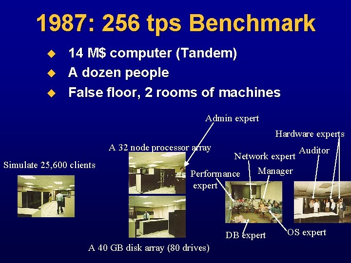 1987: 256 tps Benchmark u u u 14 M$ computer (Tandem) A dozen people