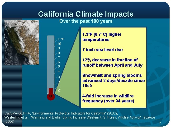 California Climate Impacts Over the past 100 years 11°F 10 9 8 7 6