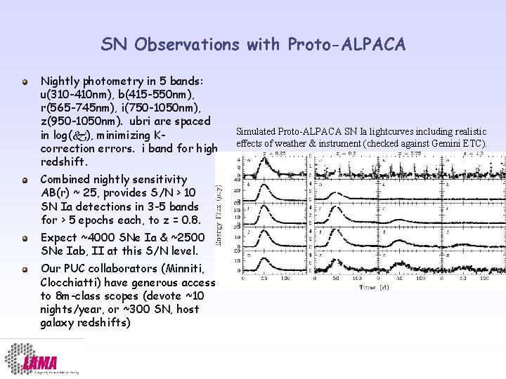 SN Observations with Proto-ALPACA Nightly photometry in 5 bands: u(310 -410 nm), b(415 -550