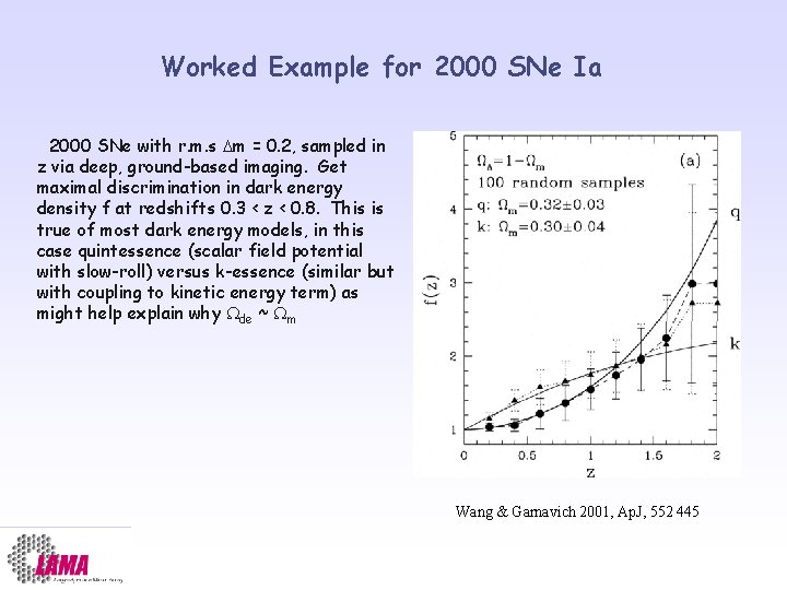 Worked Example for 2000 SNe Ia 2000 SNe with r. m. s m =