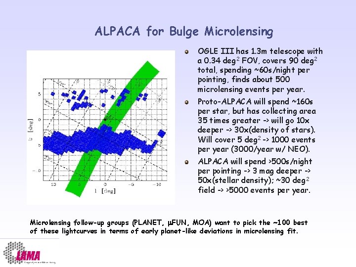 ALPACA for Bulge Microlensing OGLE III has 1. 3 m telescope with a 0.
