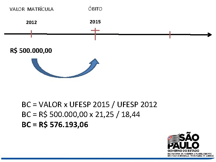 VALOR MATRÍCULA ÓBITO 2012 2015 R$ 500. 000, 00 BC = VALOR x UFESP