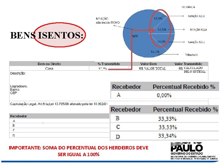 BENS ISENTOS: IMPORTANTE: SOMA DO PERCENTUAL DOS HERDEIROS DEVE SER IGUAL A 100% 