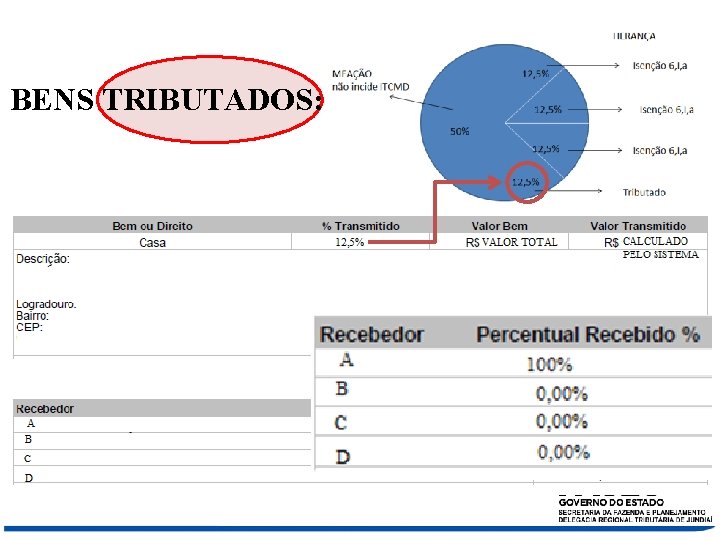 BENS TRIBUTADOS: Bem tributado 