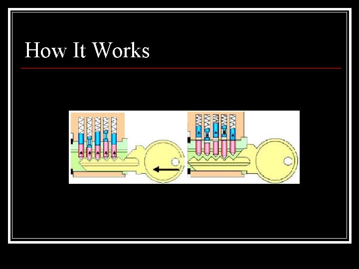 How It Works 