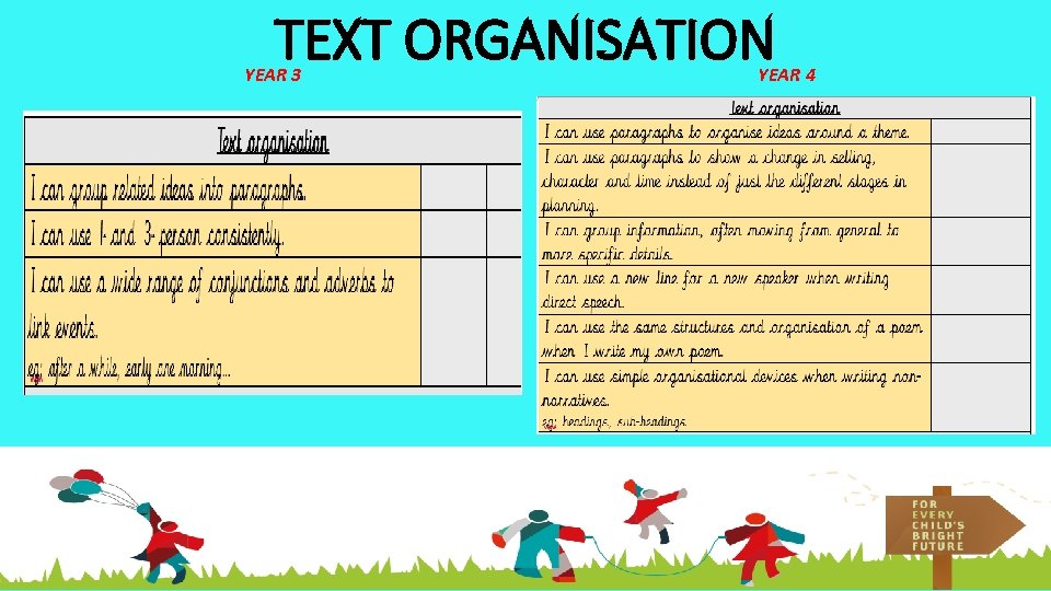 TEXT ORGANISATION YEAR 3 YEAR 4 