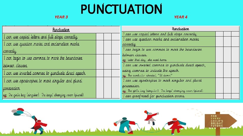 YEAR 3 PUNCTUATION YEAR 4 