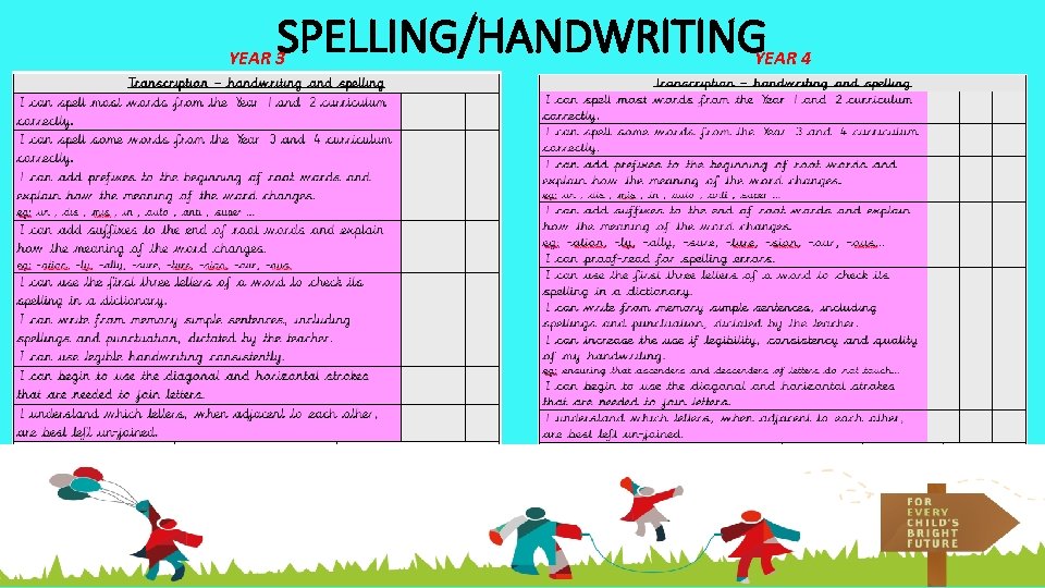 SPELLING/HANDWRITINGYEAR 4 YEAR 3 