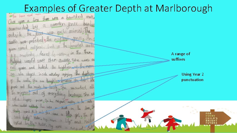 Examples of Greater Depth at Marlborough A range of suffixes Using Year 2 punctuation