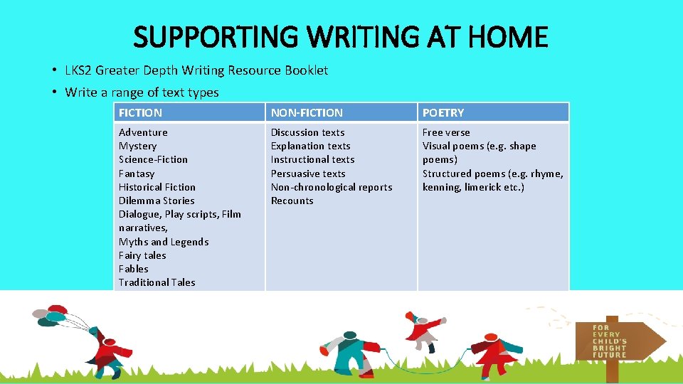 SUPPORTING WRITING AT HOME • LKS 2 Greater Depth Writing Resource Booklet • Write