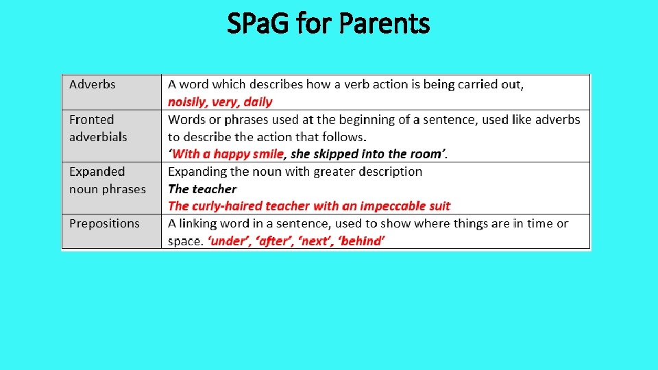 SPa. G for Parents 