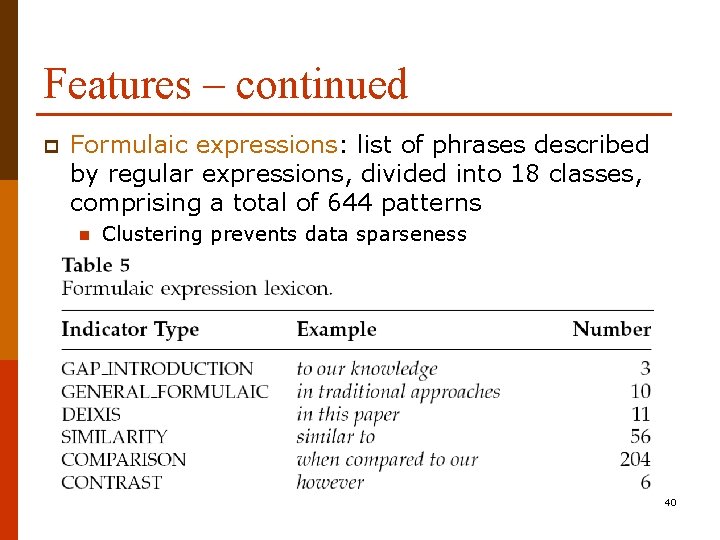 Features – continued p Formulaic expressions: list of phrases described by regular expressions, divided