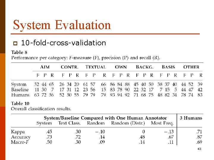System Evaluation p 10 -fold-cross-validation 43 