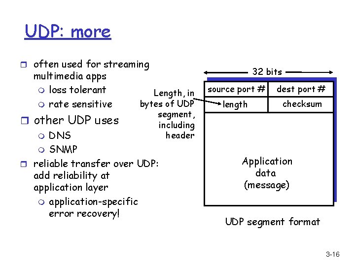 UDP: more r often used for streaming multimedia apps m loss tolerant m rate