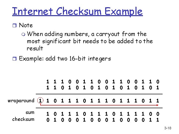 Internet Checksum Example r Note m When adding numbers, a carryout from the most