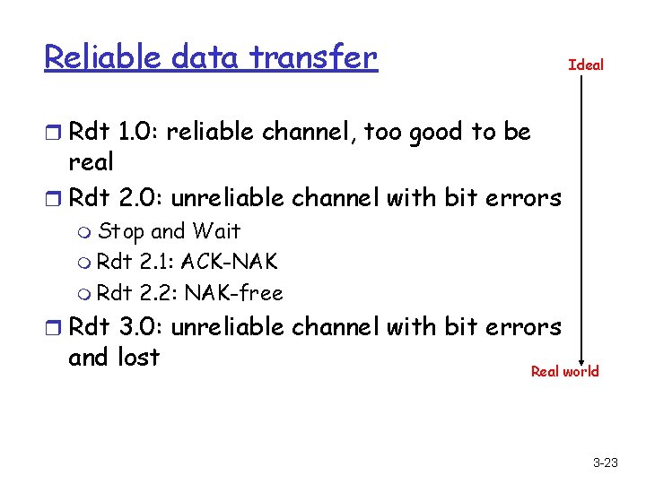 Reliable data transfer Ideal r Rdt 1. 0: reliable channel, too good to be