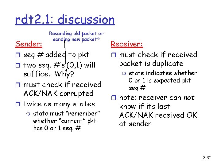 rdt 2. 1: discussion Resending old packet or sending new packet? Sender: r seq