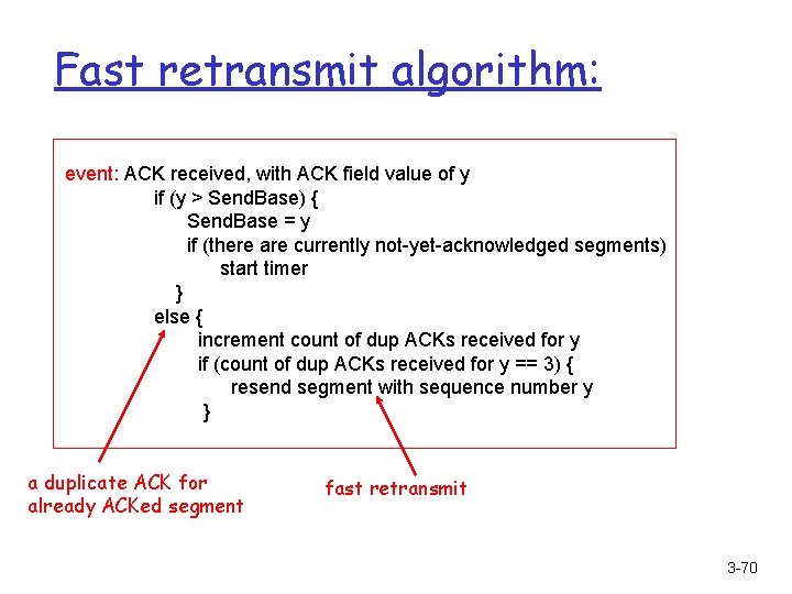 Fast retransmit algorithm: event: ACK received, with ACK field value of y if (y