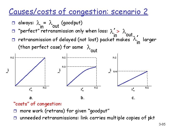 Causes/costs of congestion: scenario 2 (goodput) = l out in r “perfect” retransmission only