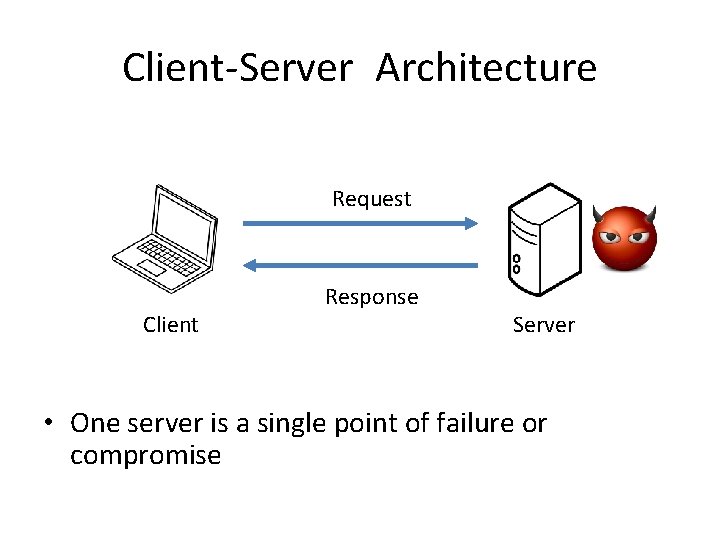 Client-Server Architecture Request Client Response Server • One server is a single point of