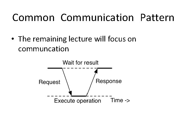 Common Communication Pattern • The remaining lecture will focus on communcation 