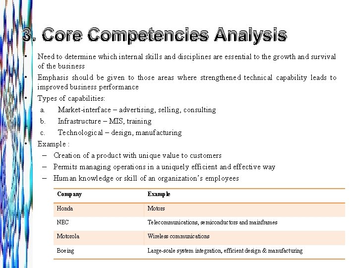 3. Core Competencies Analysis • • Need to determine which internal skills and disciplines