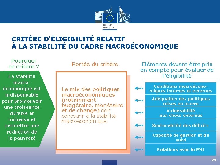 CRITÈRE D’ÉLIGIBILITÉ RELATIF À LA STABILITÉ DU CADRE MACROÉCONOMIQUE Pourquoi ce critère ? La