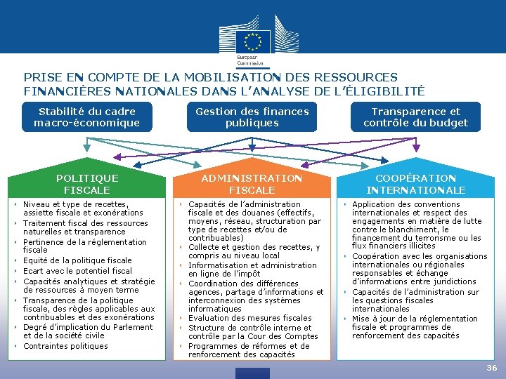 PRISE EN COMPTE DE LA MOBILISATION DES RESSOURCES FINANCIÈRES NATIONALES DANS L’ANALYSE DE L’ÉLIGIBILITÉ