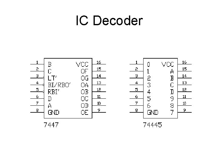 IC Decoder 